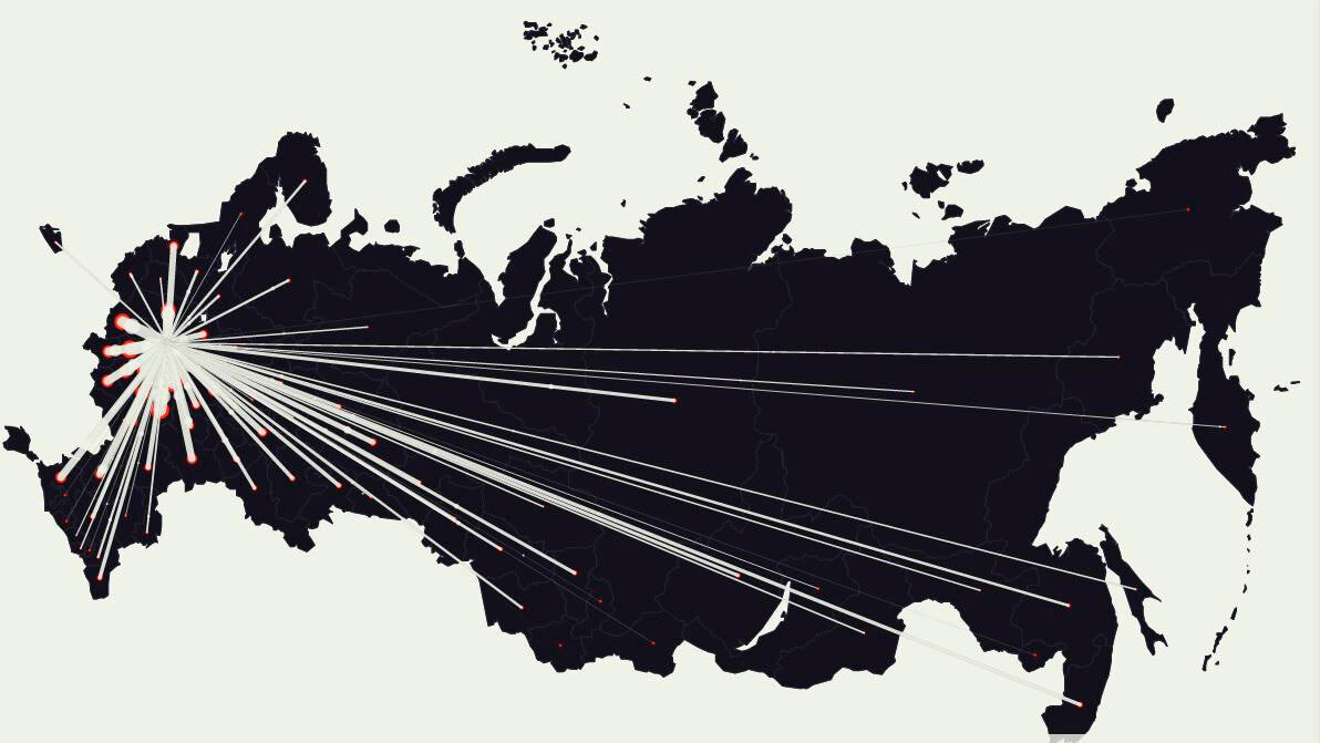 Карта внутренней миграции России