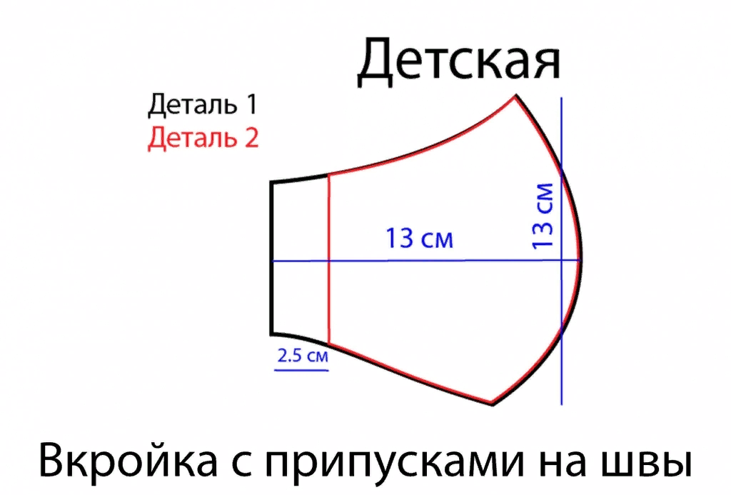 Идеи защитных масок для детей маски, очень, мешает, можно, масок, ​​​​​​​Добрый, которую, любимые, теперь, маркерамиА, специальными, разрисовать, футболки, старой, вырезать, трикотажной, героиОлень, примитивной, насекомыеИдея, ETSY МаскисобачкиА