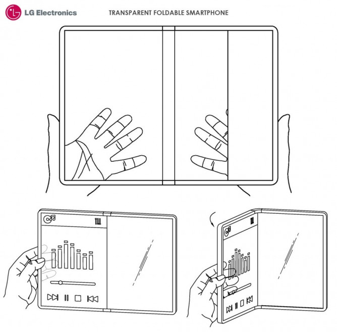 Компания LG запатентовала складной фаблет с прозрачными экранами новости,смартфон,статья