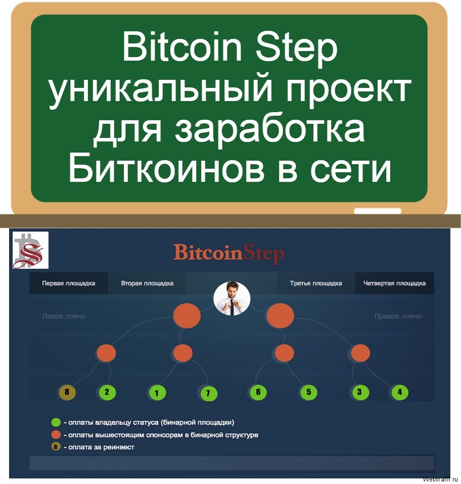 Кликовая партнёрка tak Кликовая партнёрка tak