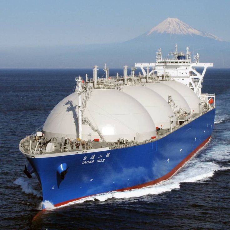 Продолжаем нефтегазовый отсчёт Продолжаем нефтегазовый отсчёт геополитика