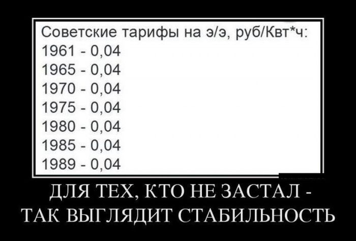 Веселые демотиваторы из нашей жизни для хорошего настроения 