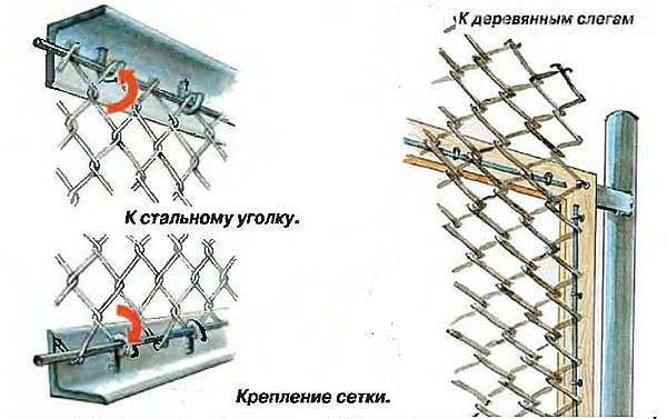 Как правильно смонтировать забор из сетки рабицы на дачном участке сделай сам