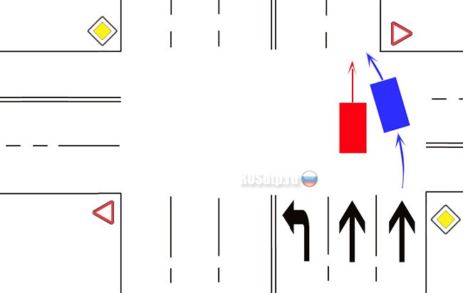 Дурацкий перекресток