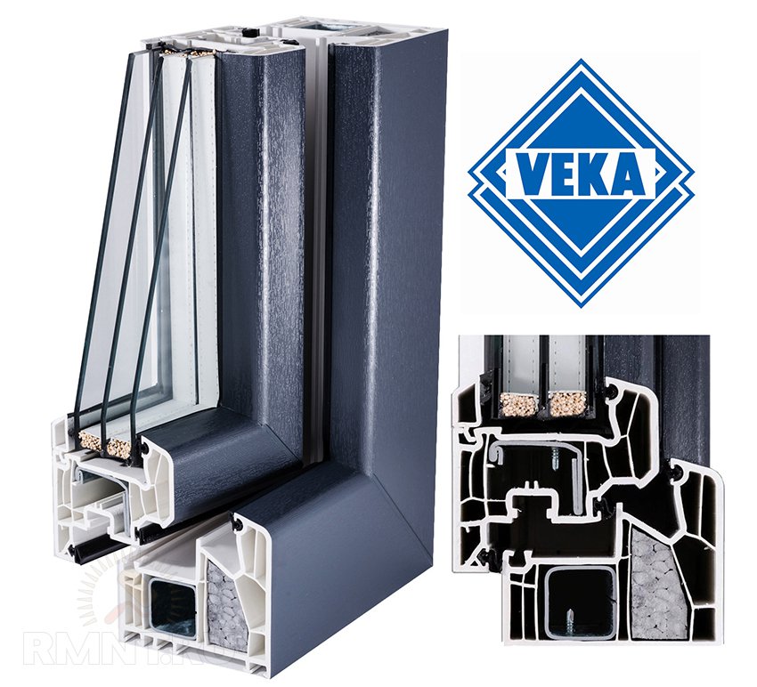 Veka Alphaline 90