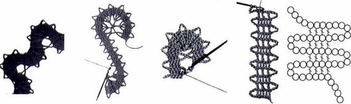 Брюггское кружево для начинающих со схемами и описанием хода работы