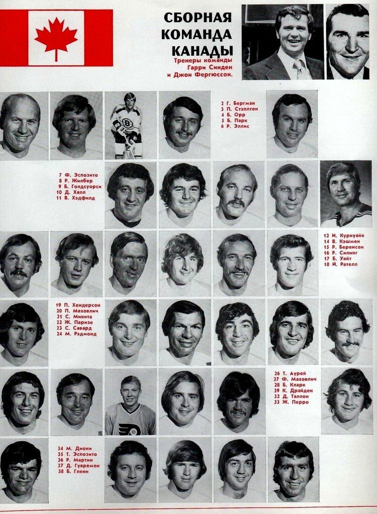 Сборная команда Канады СССР, история, спорт, факты, хоккей