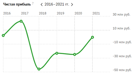 ВОЙНУ ПЫТАЮТСЯ ПЕРЕНЕСТИ В НАШИ СПАЛЬНИ? ДЕТИ – ГЛАВНАЯ ЦЕЛЬ расследование,россия