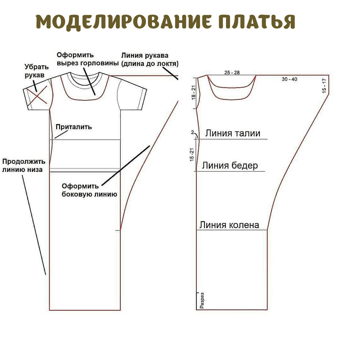 Моделирование ассимметричного платья крой и шитьё,одежда,рукоделие,своими руками