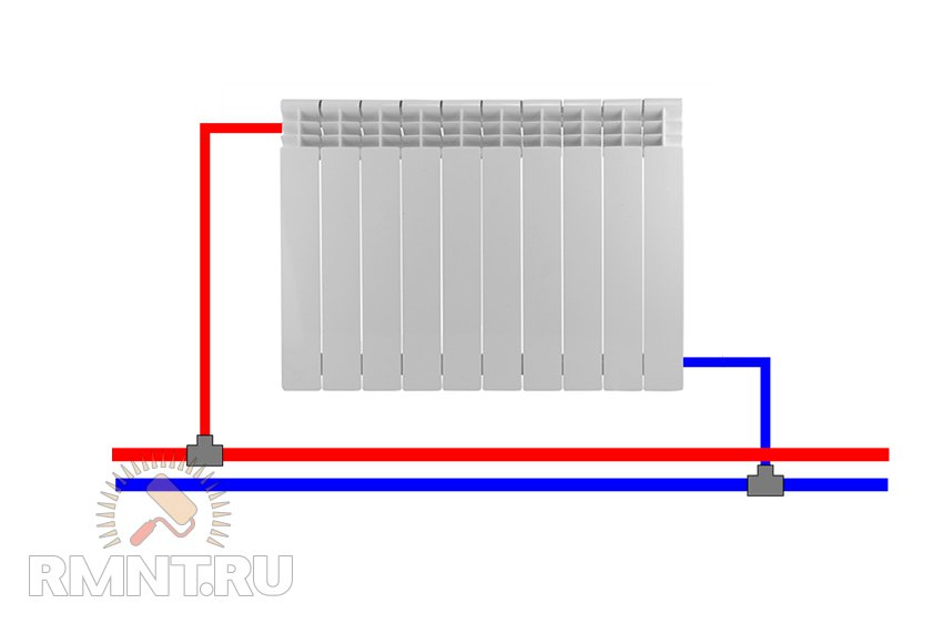 Диагональная схема подключения радиаторов