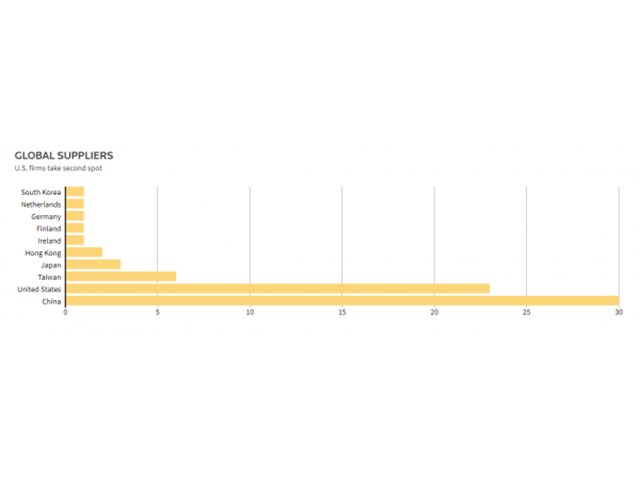Так и начинается Третья Мировая Так и начинается Третья Мировая геополитика