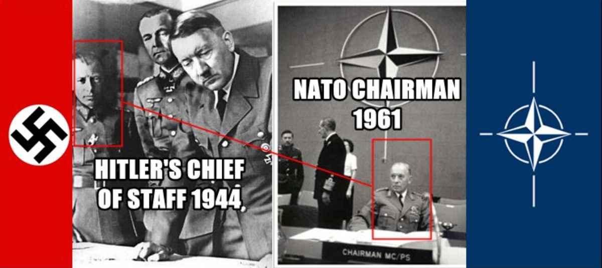 Нато доказательство. НАТО фашисты.