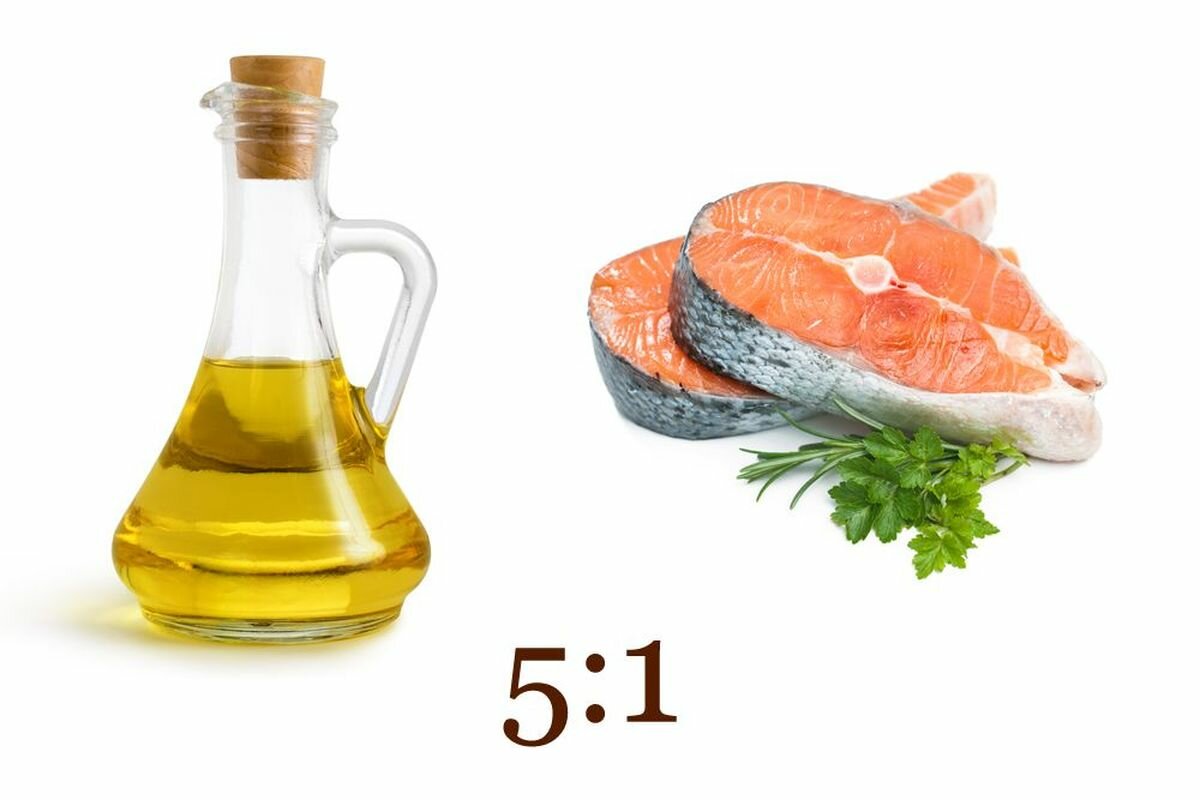 Омега-3 и омега-6: чем отличаются, где содержатся и почему именно омега-3 нужно добавлять в рацион? здоровый образ жизни,здоровье,омега-3 жирные кислоты,омега 6,полезные продукты