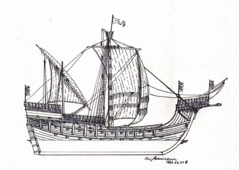 Два метода кораблестроения вмф