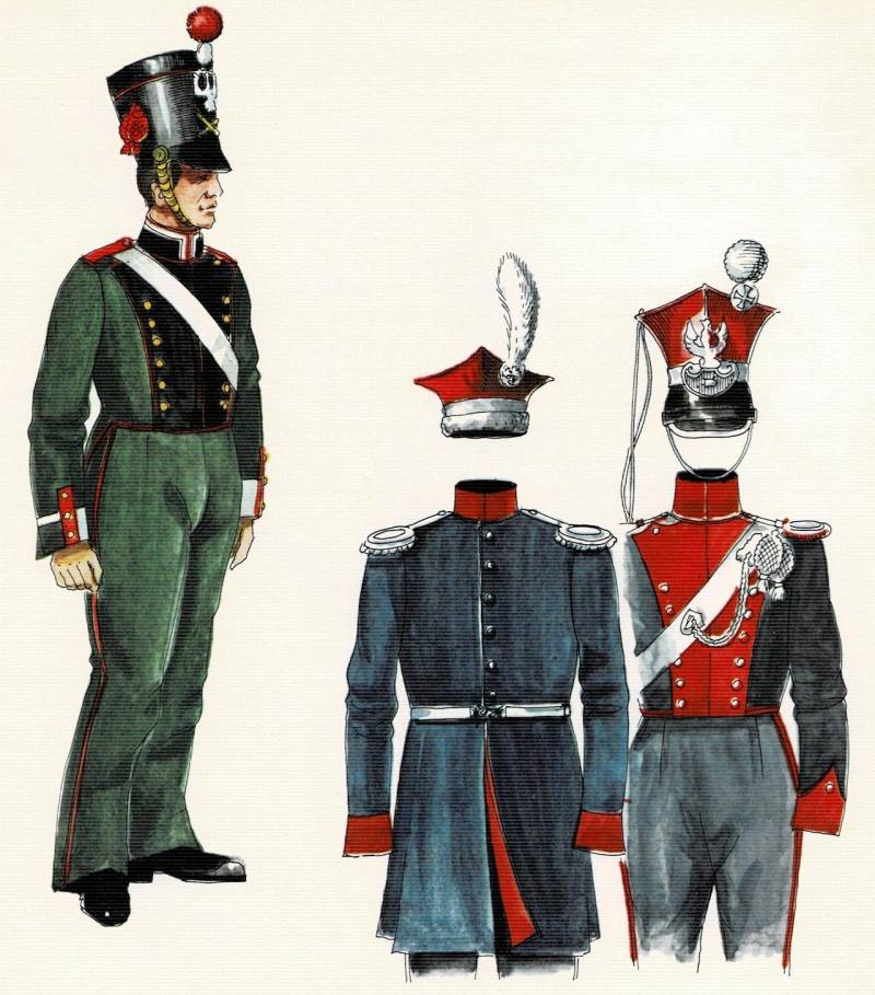 Униформа: национальное, ставшее интернациональным история