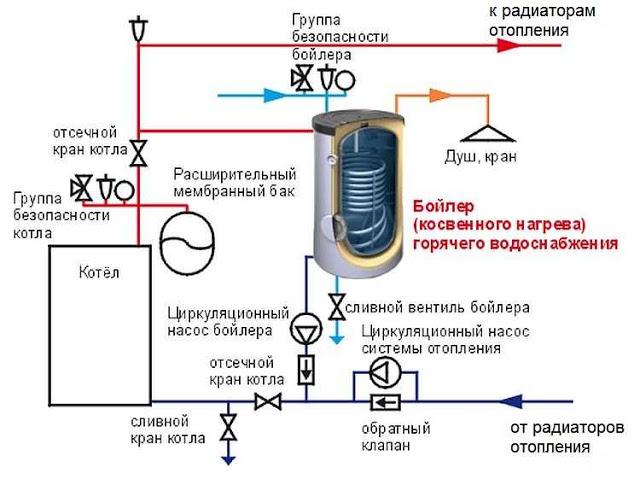 Введите описание картинки