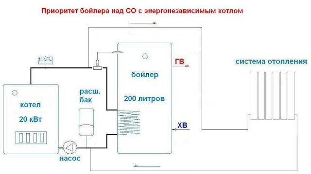 Введите описание картинки