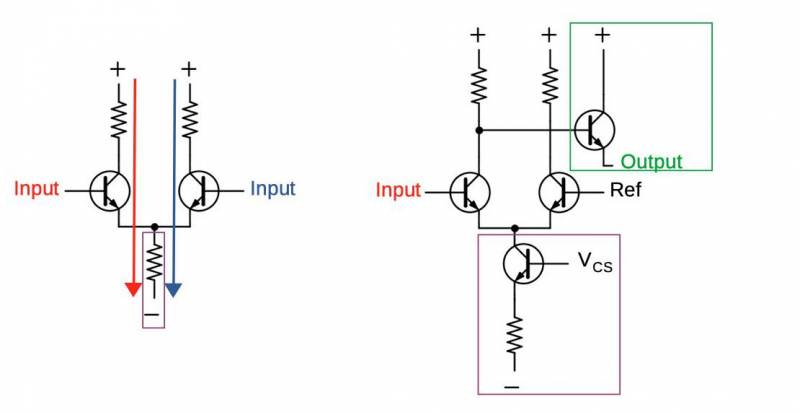 Рождение советской ПРО. Из чего построили «Эльбрус-2» Рождение советской ПРО. Из чего построили «Эльбрус-2» оружие