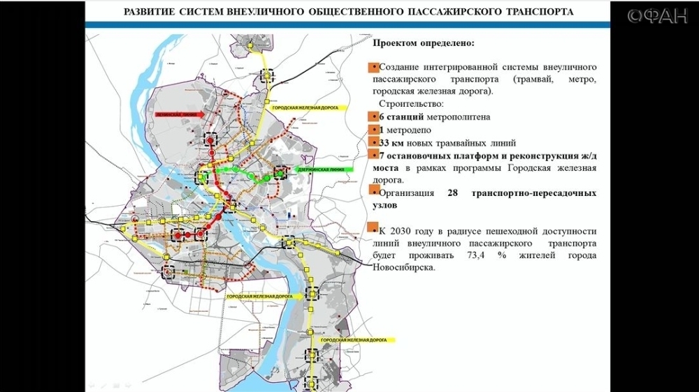 План развития новосибирска до 2030 года схема
