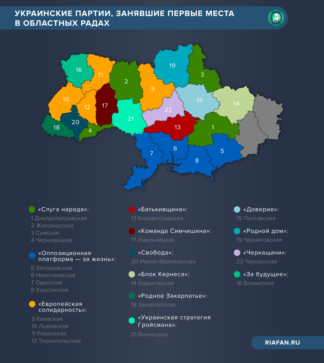 Карта результатов муниципальных выборов на Украине