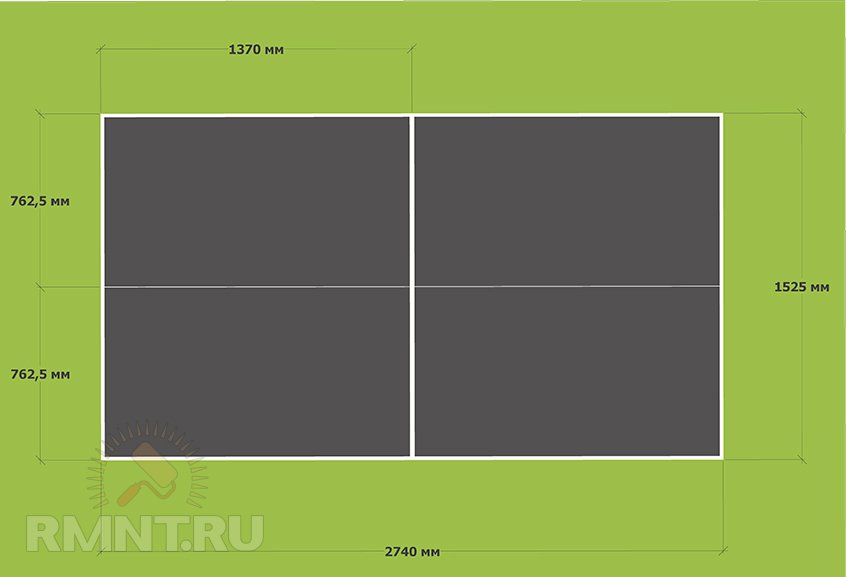 Размеры теннисного стола для настольного тенниса стандарт своими руками чертежи