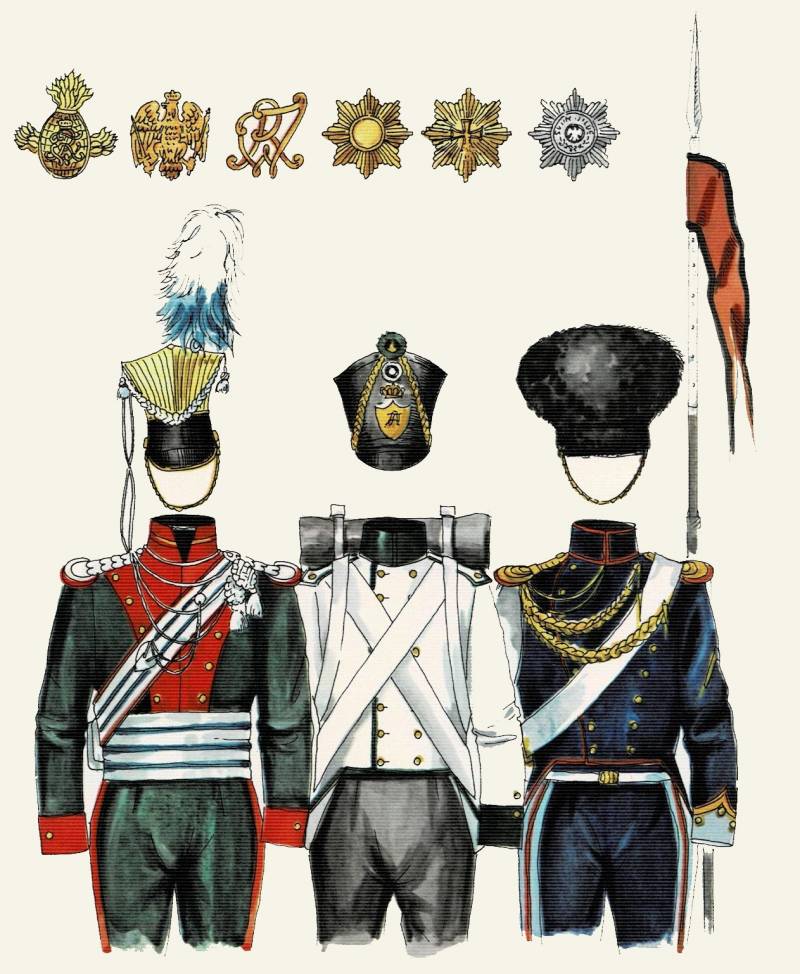 Униформа: национальное, ставшее интернациональным история