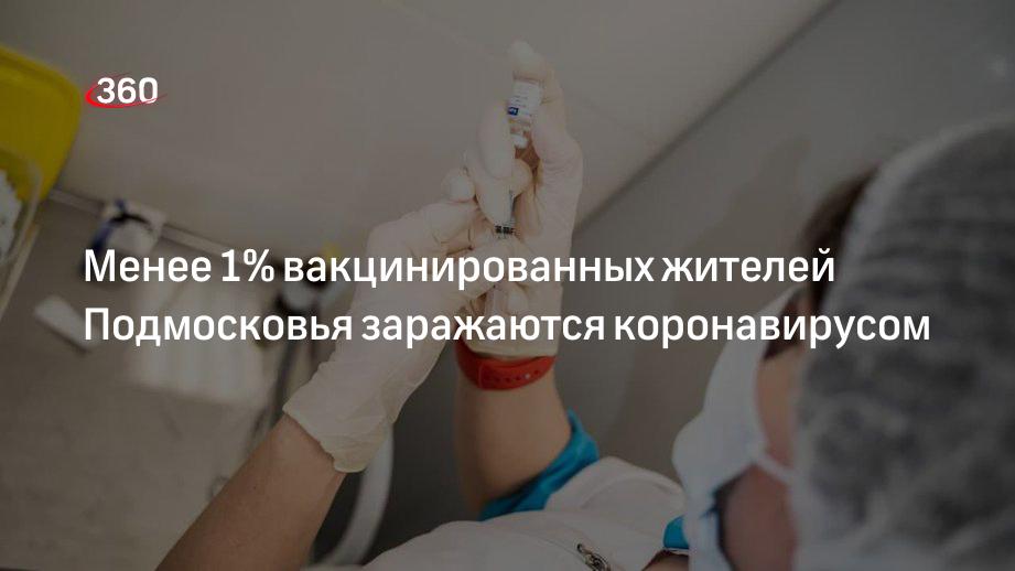 Министр здравоохранения Стригункова: менее 1% вакцинированных жителей Подмосковья заражаются коронавирусом
