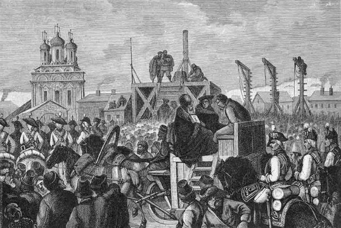 Как выглядел средневековый центр Москвы