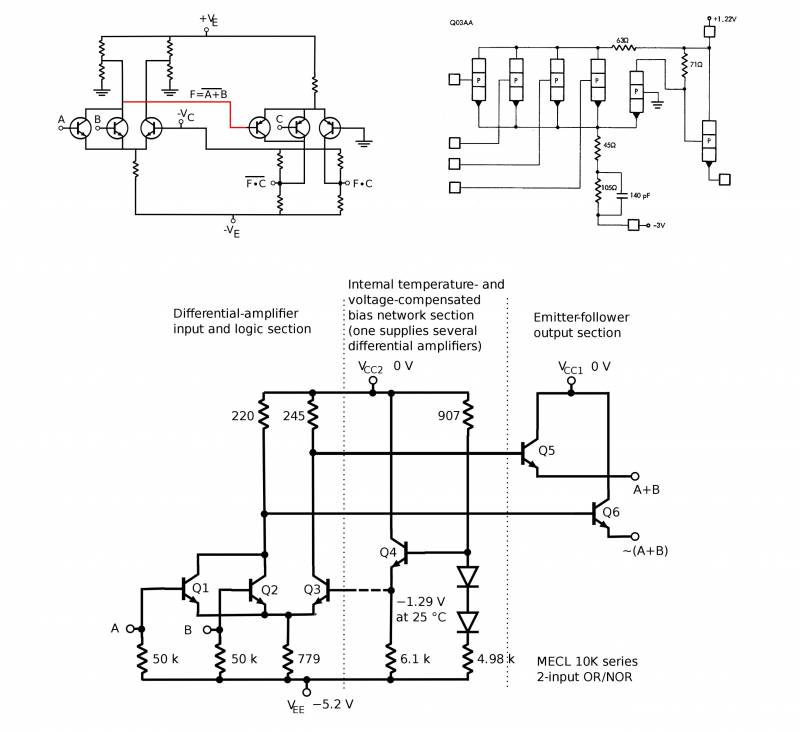Рождение советской ПРО. Из чего построили «Эльбрус-2» Рождение советской ПРО. Из чего построили «Эльбрус-2» оружие