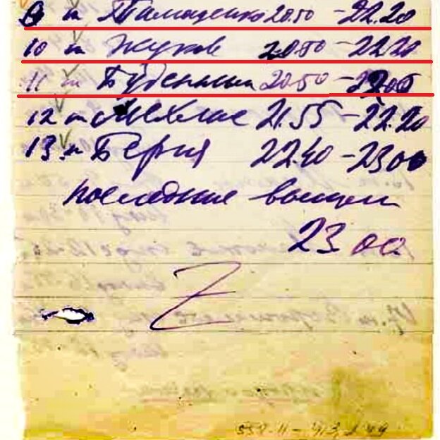 Источник: "Сталин. Главные документы. 1870-1953 г.г."
