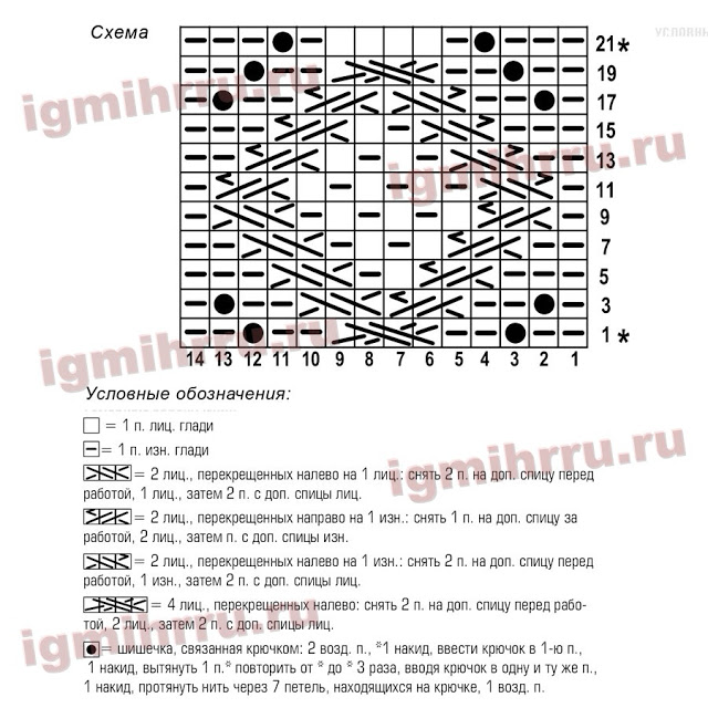 Голубой жакет в стиле Коко Шанель спицами