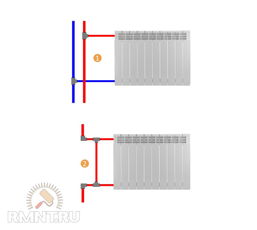 Способ отопления радиаторами. Как подключается радиатор отопления с нижним подключением. Запитать радиатор отопления. Схема подключения радиаторов отопления. Как правильно подключить батарею отопления.