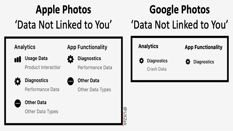 Люди – это товар: На Западе, наконец, рассказали всю правду о Google геополитика