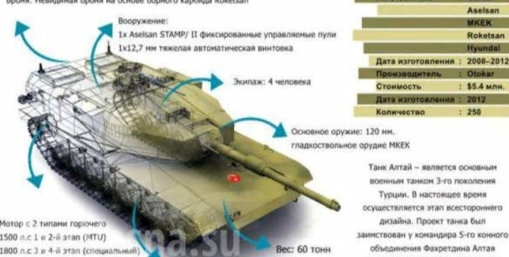 Последние новости Новороссии: Боевые Сводки ООС от Ополчения ДНР и ЛНР — 11 августа 2019 украина