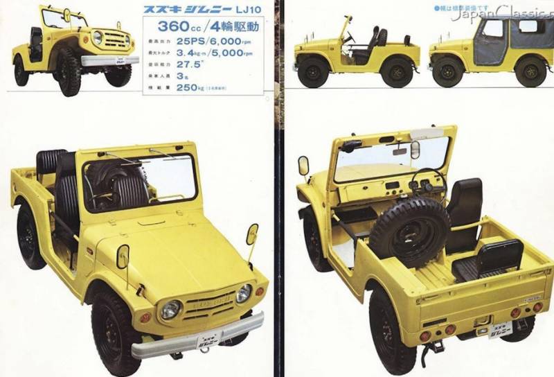 История японских джипов История японских джипов оружие