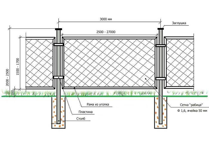 Как правильно смонтировать забор из сетки рабицы на дачном участке сделай сам