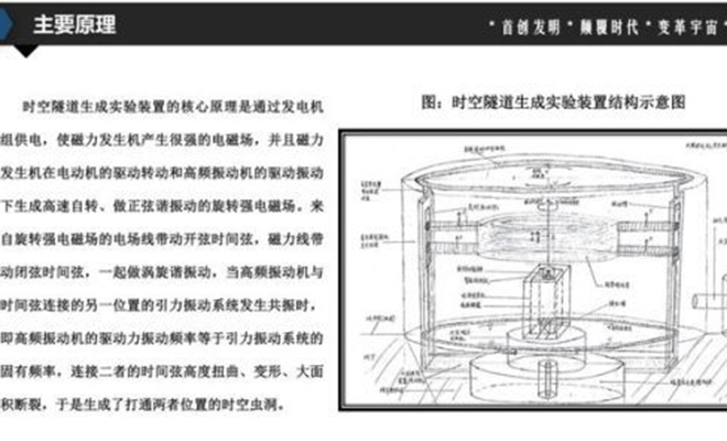 Спецслужбы США уверены, что Китай втайне от всех строит машину времени Спецслужбы США уверены, что Китай втайне от всех строит машину времени Культура
