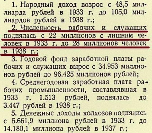 Из доклада И. В. Сталина на XVIII съезде. 10 марта 1939 г.