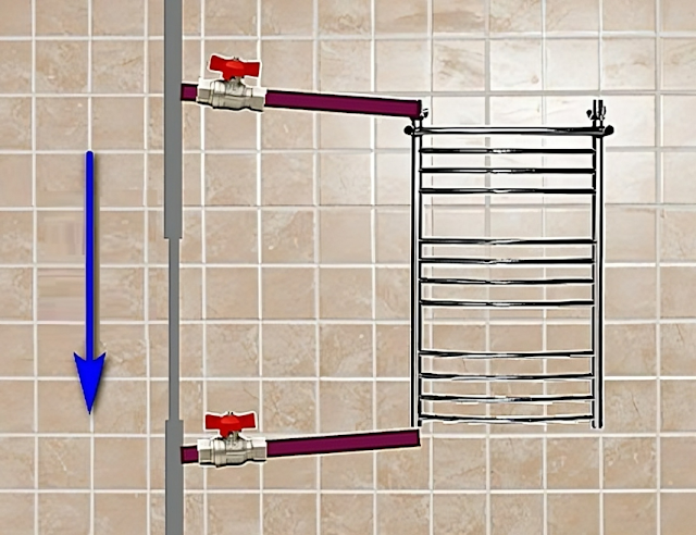 Сантехнические работы любого уровня сложности в Казахстане