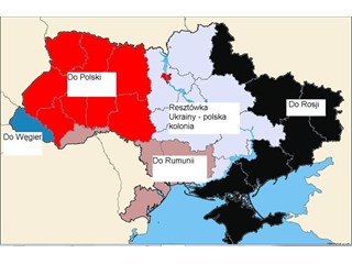 Раздел Украины: кому, когда и сколько украина