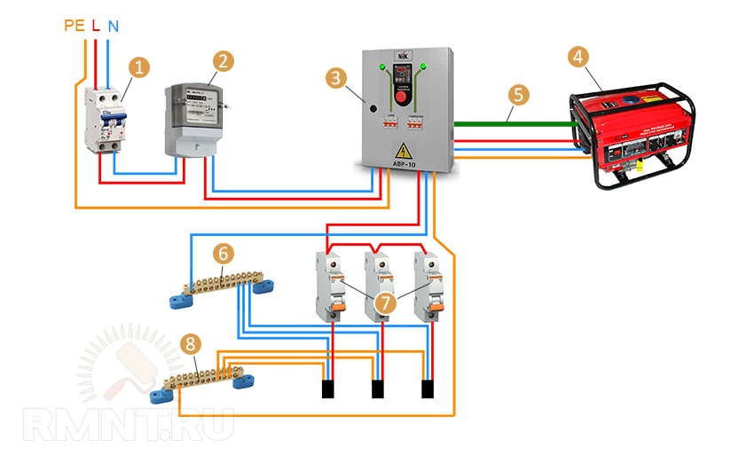 схема подключения электрощита с генератором