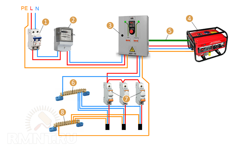 схема подключения аварийного генератора для дома