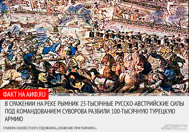 Сражение при рымнике год. Сражение при Рымнике 11 сентября 1789 г. Турецкая армия сражение при Рымнике.