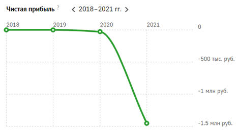 ВОЙНУ ПЫТАЮТСЯ ПЕРЕНЕСТИ В НАШИ СПАЛЬНИ? ДЕТИ – ГЛАВНАЯ ЦЕЛЬ расследование,россия