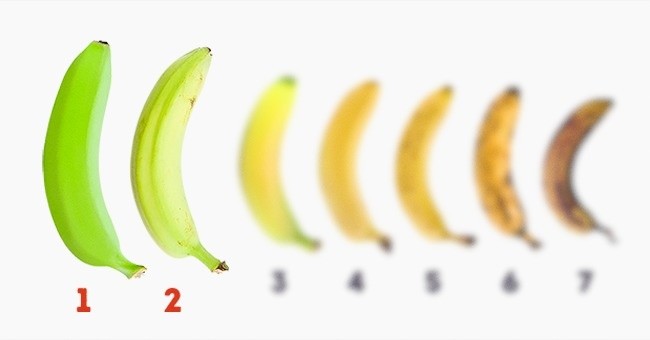 Помощь при диабете бананы, полезно, факты