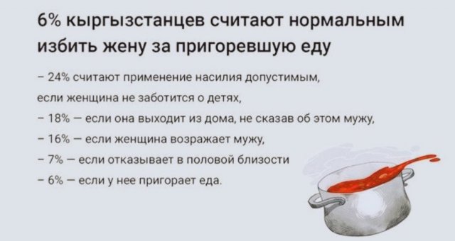 Приколы про отношения и девушек  позитив,смешные картинки,юмор