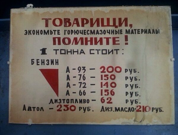Стоимость бензина, дизтоплива, масел в СССР и агитация к их экономии на злобу дня,стоимость топлива