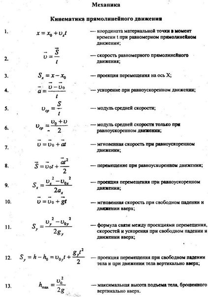 Основные формулы по физике