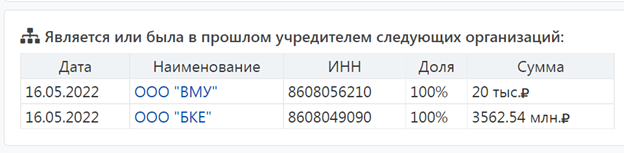 РУССКИЕ НЕФТЯНЫЕ ОЛИГАРХИ УМИРАЮТ ОДИН ЗА ДРУГИМ. ТАЙНА КРУПНОЙ ИГРЫ расследование,россия