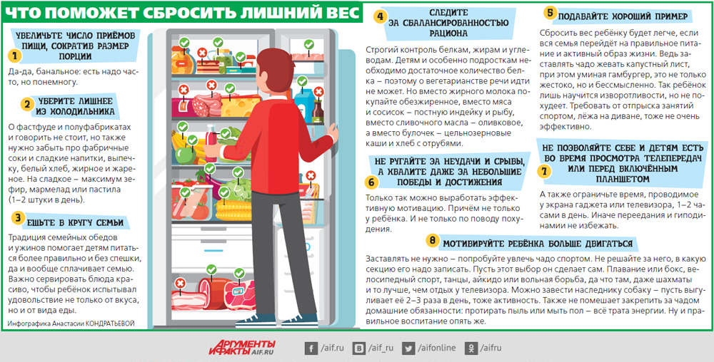Нажмите для увеличения